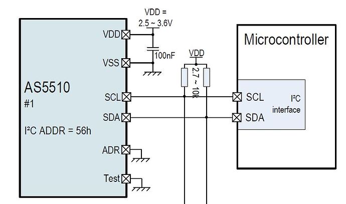 Setup I am using.JPG