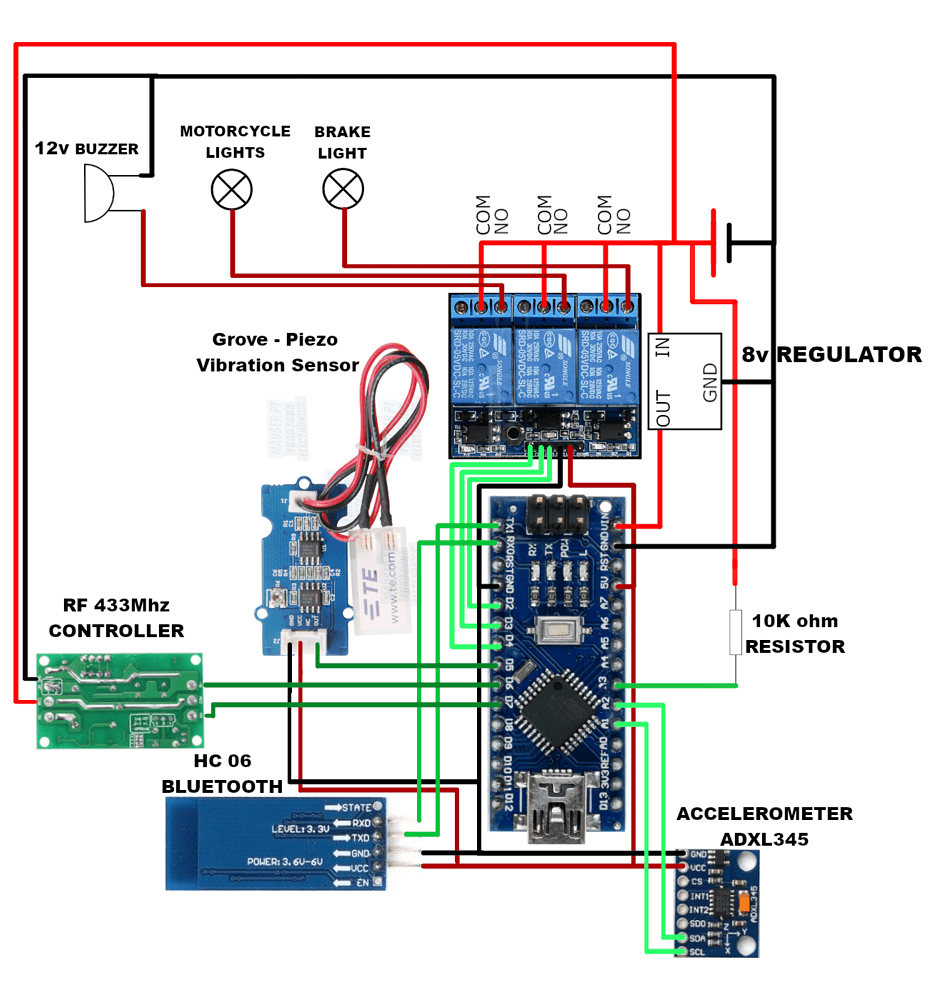 Building an alarm system for my motorcycle - Project Guidance - Arduino ...