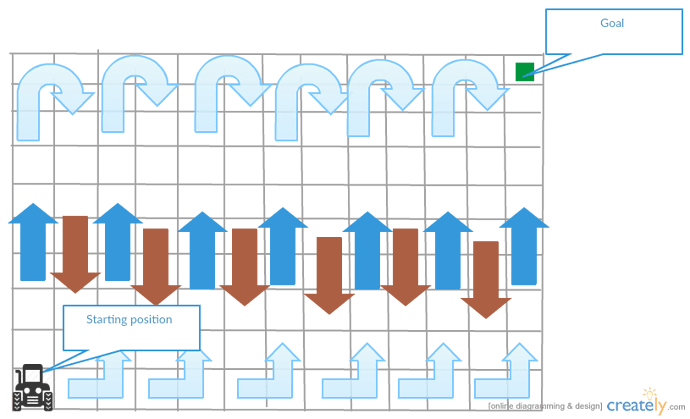 grid navigation_scanning (1).png