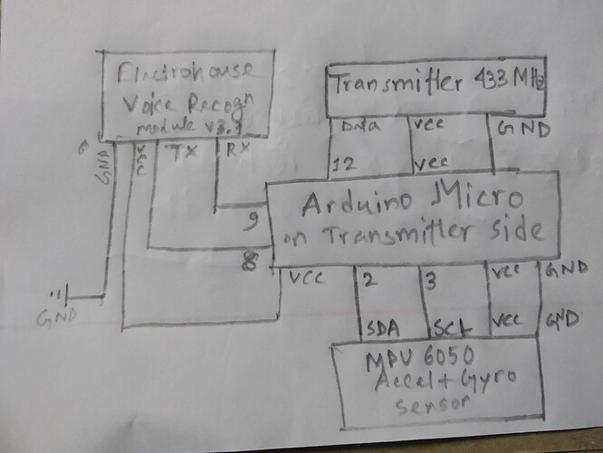 Transmitter circuit Diagram.jpg