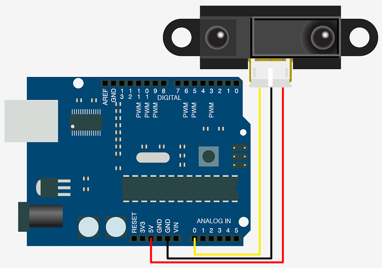 IR Object counter help - Programming - Arduino Forum