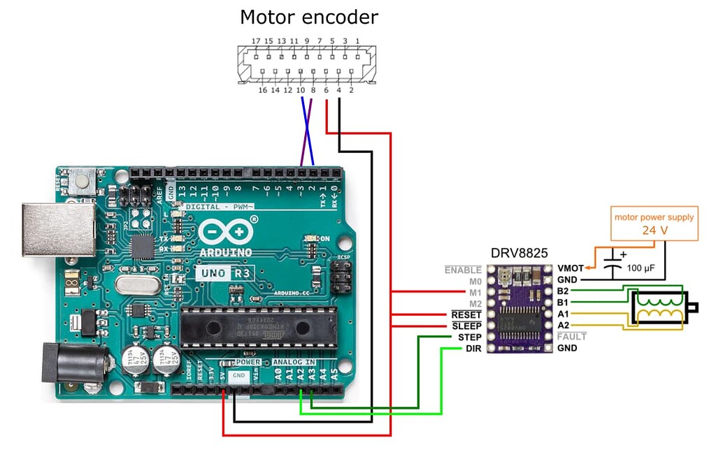 Using pins 2 and 3 on Arduino Uno for motor encoders - Motors ...