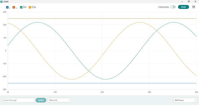 IDE 2.3.6 Serial Plotter - 500 points