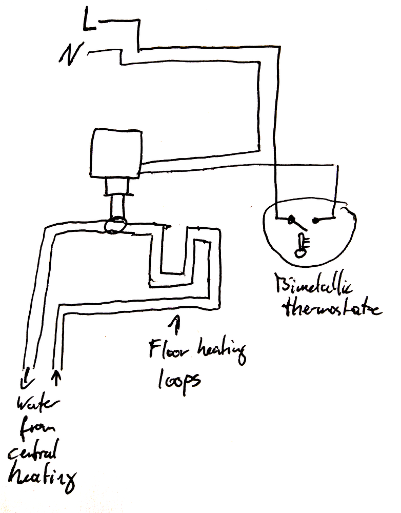 Floor heating controller brainstorming Project Guidance Arduino Forum