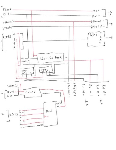 node