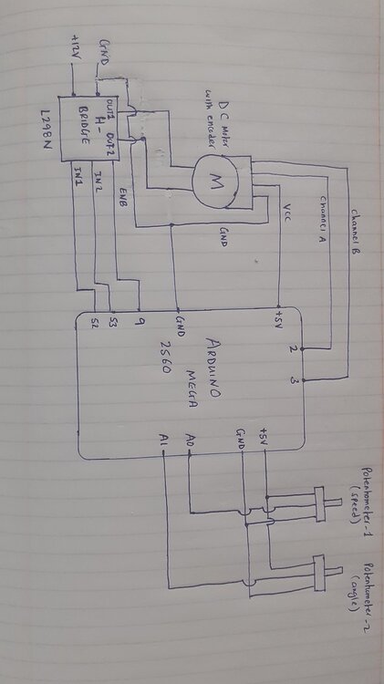 Controlling Speed and angle of DC Motor with encoder simultaneously ...