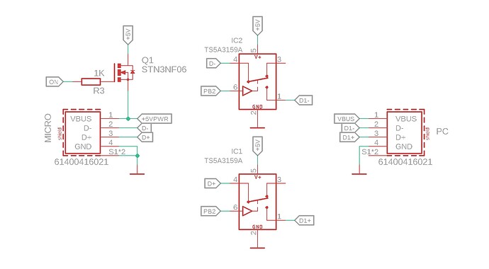 USB Sw