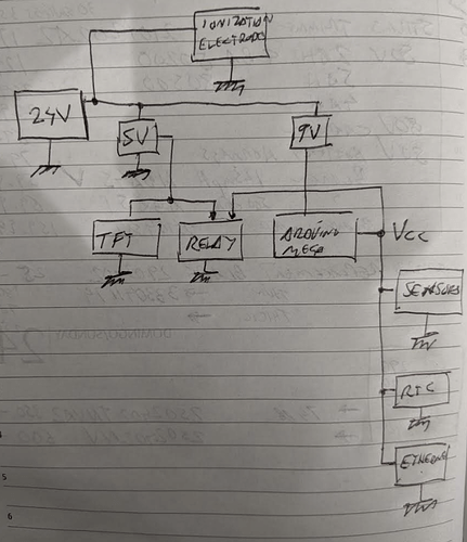 power circuit.PNG