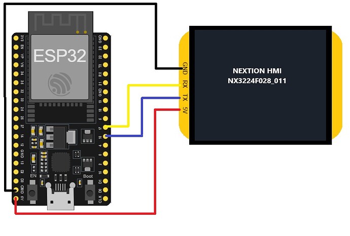 esp32tonextion