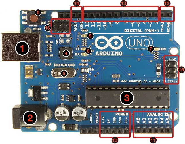 help my arduino uno r3 please!!!! - IDE 1.x - Arduino Forum