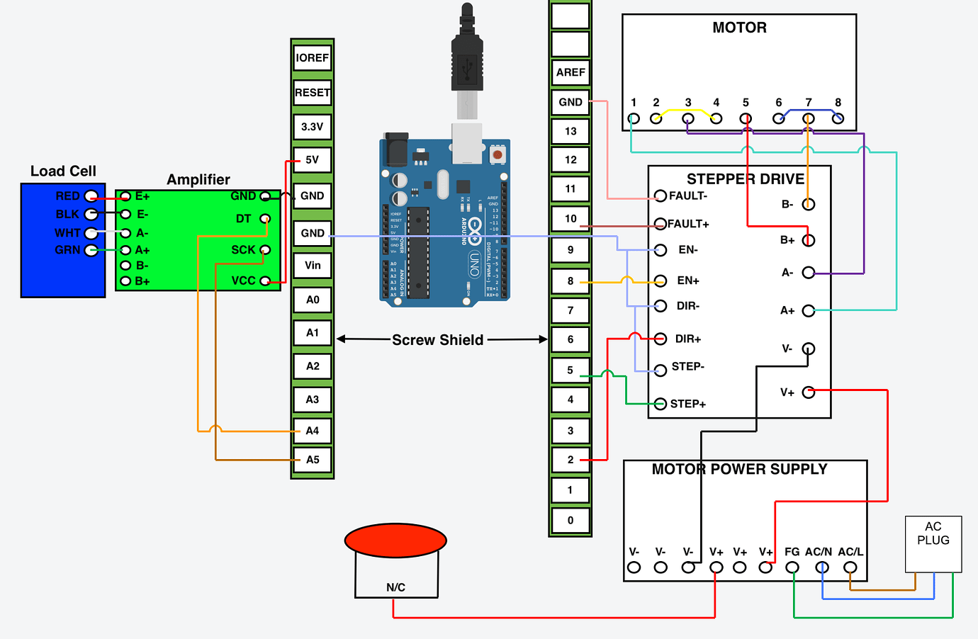 How to wire Emergency Stop - Project Guidance - Arduino Forum
