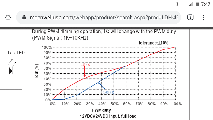 Screenshot_20200126-194715.png