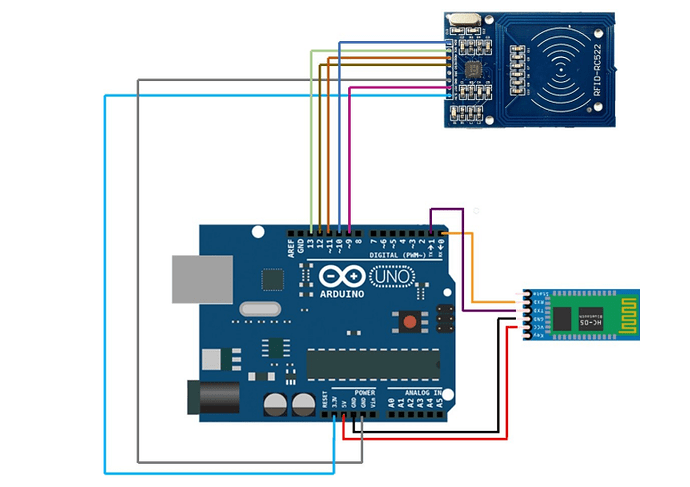 What will be the code for this? - General Guidance - Arduino Forum