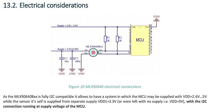 MLX90640