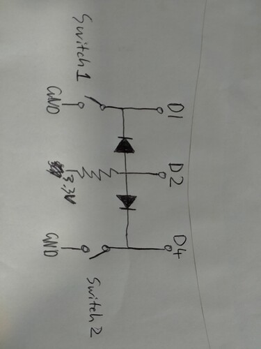 external interrupt