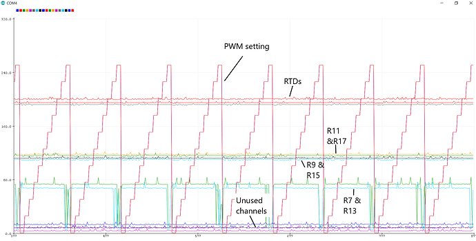 Results Annotated.png