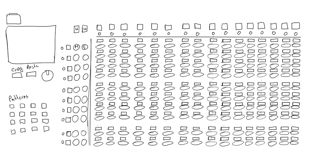 How do you prototype large projects? - General Guidance - Arduino Forum