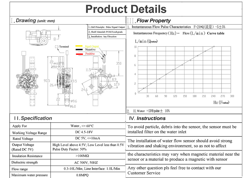 Calibration Factor in Hall Effect Water Flow Sensor Project Guidance