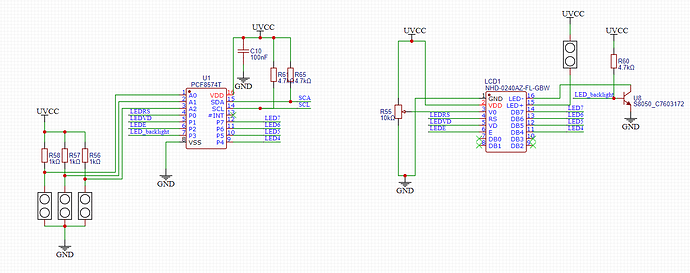 Schema