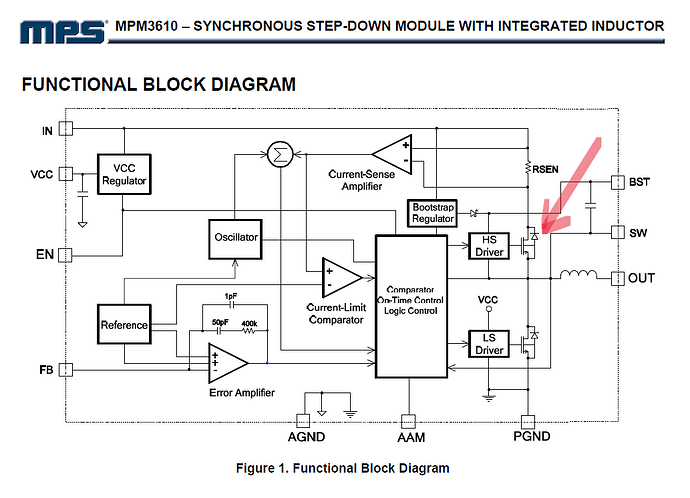 ReverseDiode