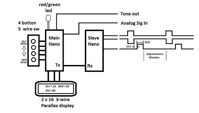 Project Block Diagram.jpg