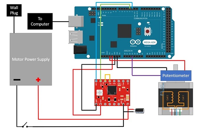 Potentiometer_Setup