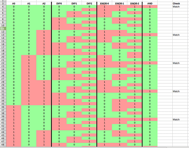 XNOR-logic.png