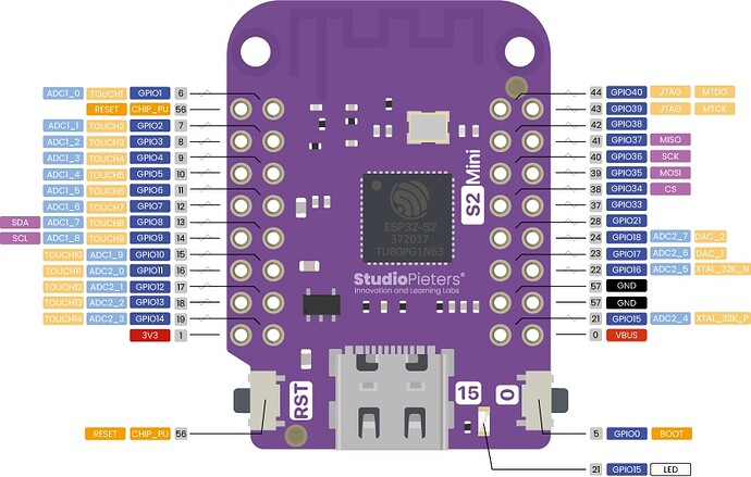 WEMOS-ESP32-S2-MINI