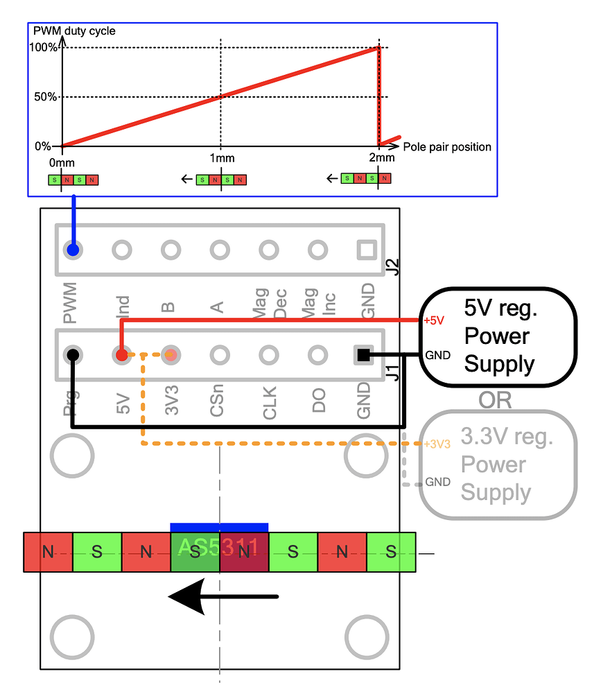 AS5311 position sensor with OLED display - Programming - Arduino Forum