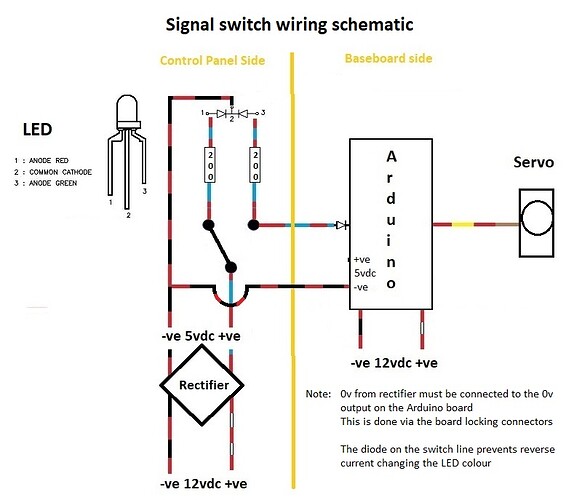 CB_Signal_wiring_one.jpg