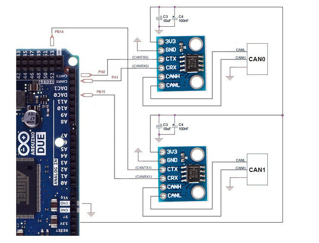 CAN Bus Messages - Page 2 - Networking, Protocols, and Devices ...