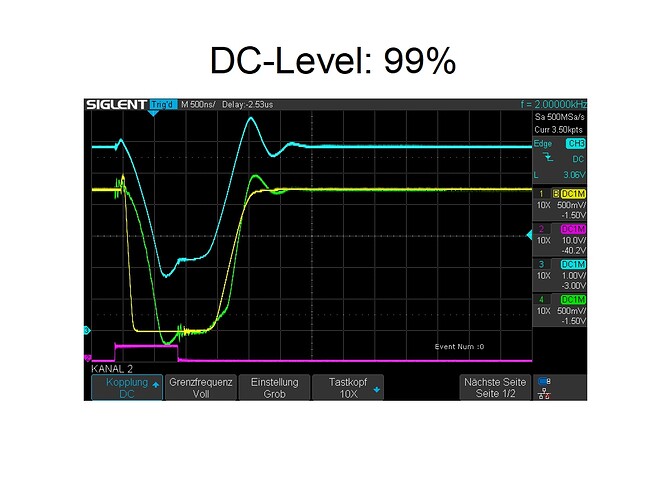 VCCS_DutyCycleVariation