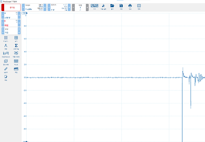 covered sensor with phone