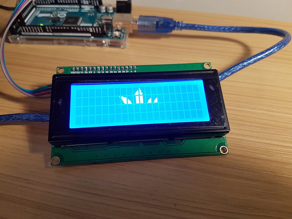riorand lcd module for arduino 20 x 4 codes factory