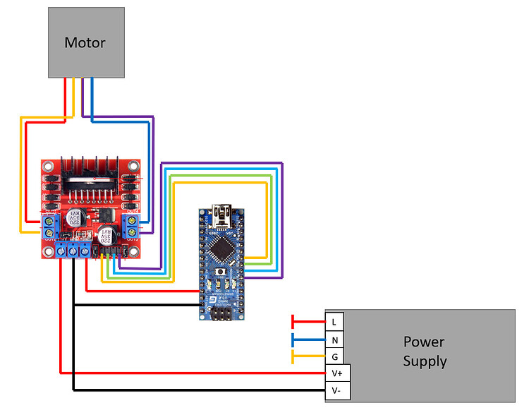 Stepper Motor Control - L298N - Motors, Mechanics, Power and CNC ...