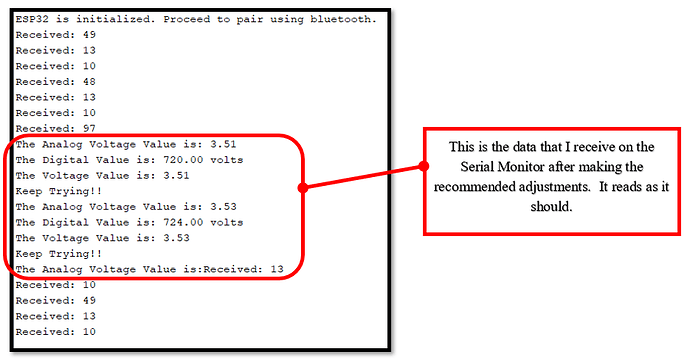 Official Better display issue on Serial Monitor 11-30-19.PNG