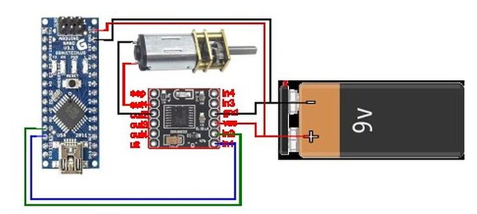test_direction_voiture