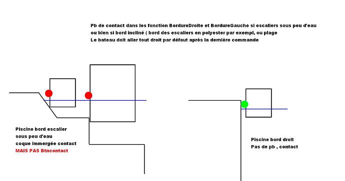 PB bordurePiscine_EscalierPeuDeau.jpg