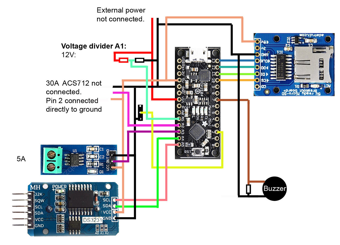 RTClib function rtc.now() resetting sketch - Sensors - Arduino Forum