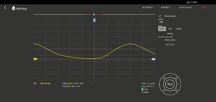 graphs (5)