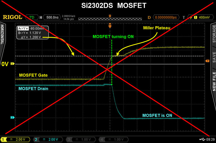 MOSFET ON