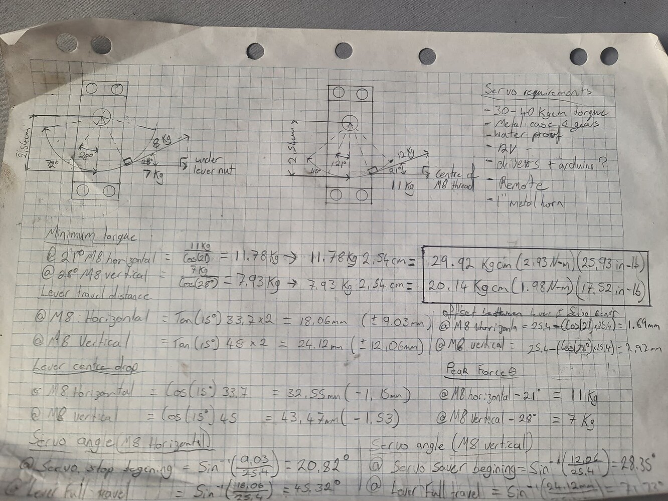 Servo actuated hydraulic valve (jitter problems) Motors, Mechanics