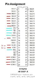 HT1621B Pin Assignment