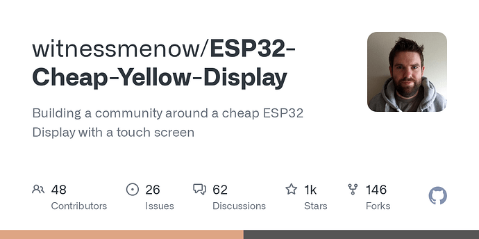 Yellow ESP32 based 2.8
