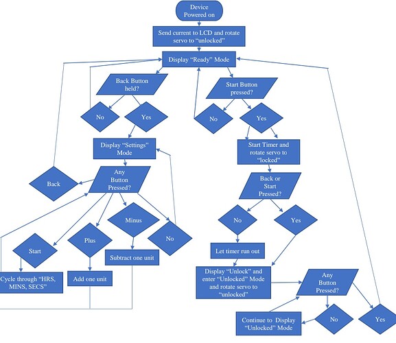 Screenshot_20230421_125448_OneDrive