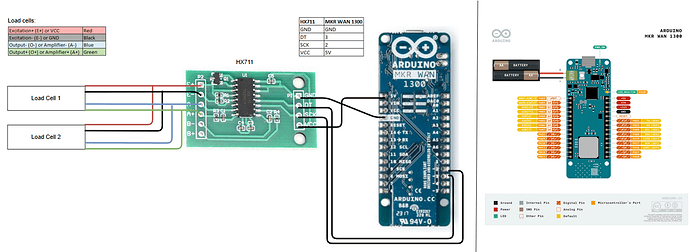 Schematics