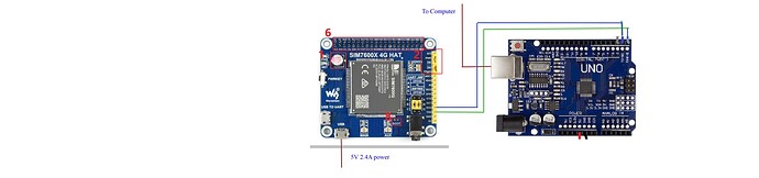 arduinosim7600connections - Copy