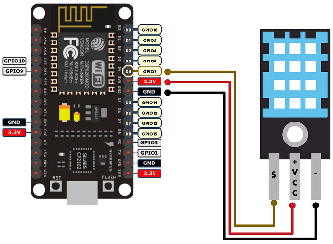 Esp8266 with dht22 cant make it work - Programming Questions - Arduino ...