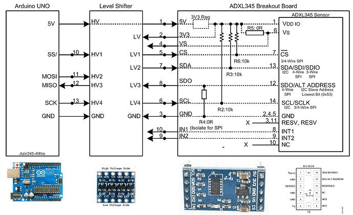 adxl345-4Wire