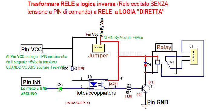 Trasformare-RELE_Logica-Inversa-A-logica-DIRETTA.png